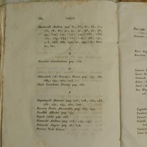 Opere Inedite E Rare (5 Volumi) - Vincenzo Monti - Ed. Società Degli Editori Milano 1832 - immagine 6