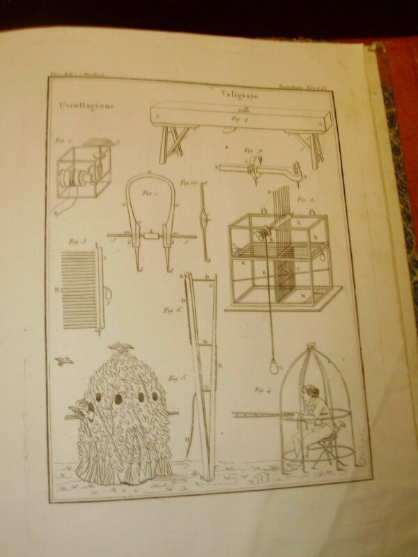 Nuovo Dizionario Universale Tecnologico O Di Arti E Mestieri E Della Economia Industriale E Commerciante - Autori Vari - Ed. Tipografia Giuseppe Antonelli Venezia 1836 - immagine 6